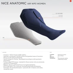 Dhb Womens Moda Classic Bib Shorts in Black