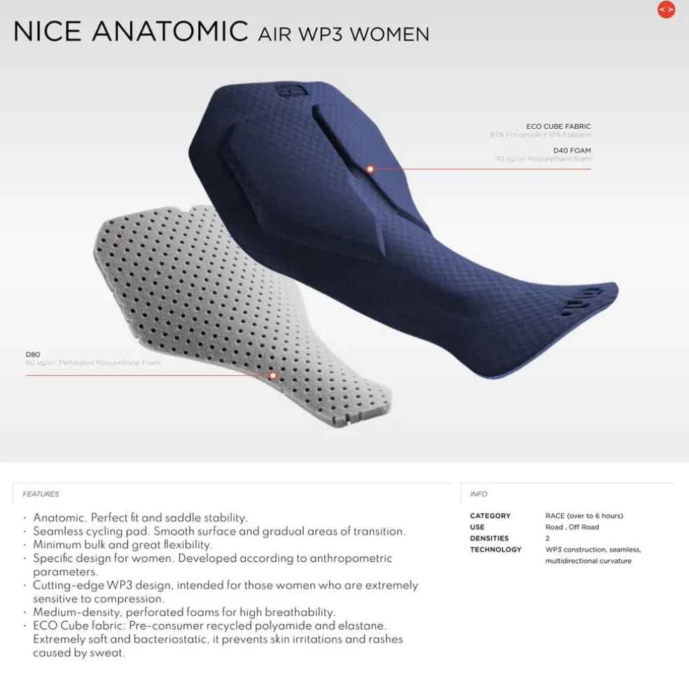 Dhb Womens Moda Classic Bib Shorts in Black